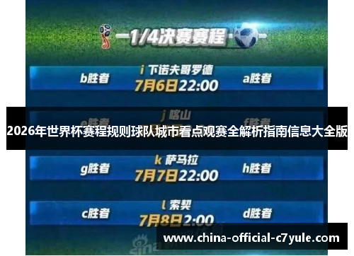 2026年世界杯赛程规则球队城市看点观赛全解析指南信息大全版