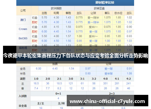 今夜德甲本轮密集赛程压力下各队状态与应变考验全面分析走势影响