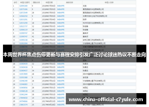 本周世界杯焦点伤停更新与赛程安排引发广泛讨论球迷热议不断走向 本周世界杯焦点伤停更新与赛程安排引发广泛讨论球迷热议不断走向