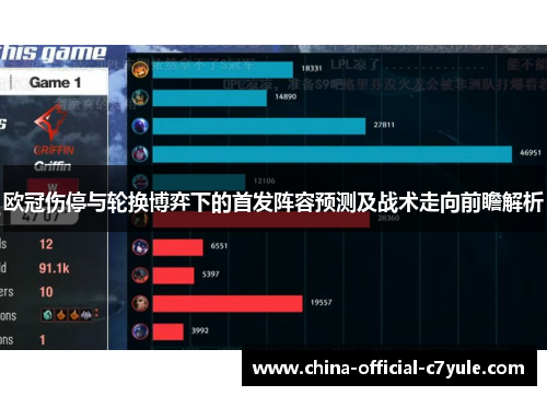欧冠伤停与轮换博弈下的首发阵容预测及战术走向前瞻解析