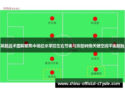 英超战术图解聚焦中场绞杀掌控左右节奏与攻防转换关键空间平衡制胜