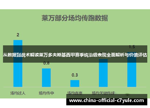 从数据到战术解读莱万多夫斯基西甲赛季统治级表现全面解析与价值评估