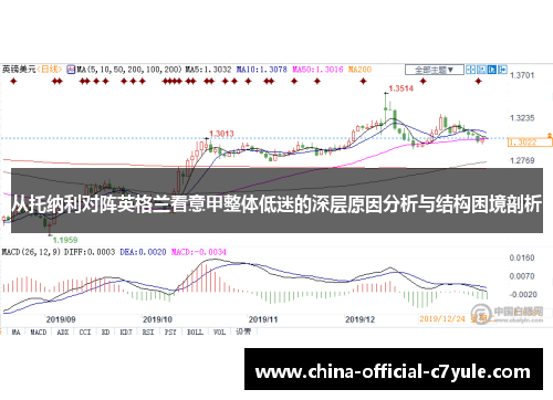 从托纳利对阵英格兰看意甲整体低迷的深层原因分析与结构困境剖析