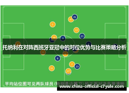 托纳利在对阵西班牙亚冠中的对位优势与比赛策略分析 托纳利在对阵西班牙亚冠中的对位优势与比赛策略分析