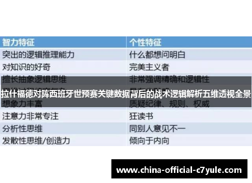 拉什福德对阵西班牙世预赛关键数据背后的战术逻辑解析五维透视全景 拉什福德对阵西班牙世预赛关键数据背后的战术逻辑解析五维透视全景