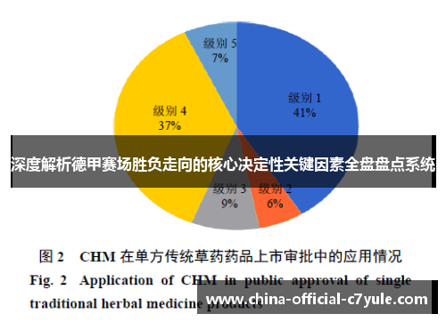 深度解析德甲赛场胜负走向的核心决定性关键因素全盘盘点系统 深度解析德甲赛场胜负走向的核心决定性关键因素全盘盘点系统