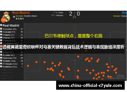 透视莫德里奇欧联杯对马赛关键数据背后战术逻辑与表现脉络深度析