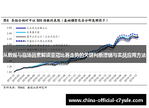 从数据与临场因素解读亚冠比赛走势的关键判断逻辑与实战应用方法
