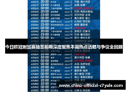 今日欧冠附加赛抽签前瞻深度聚焦本周热点话题与争议全回顾 今日欧冠附加赛抽签前瞻深度聚焦本周热点话题与争议全回顾