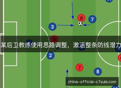 某后卫教练使用思路调整，激活整条防线潜力